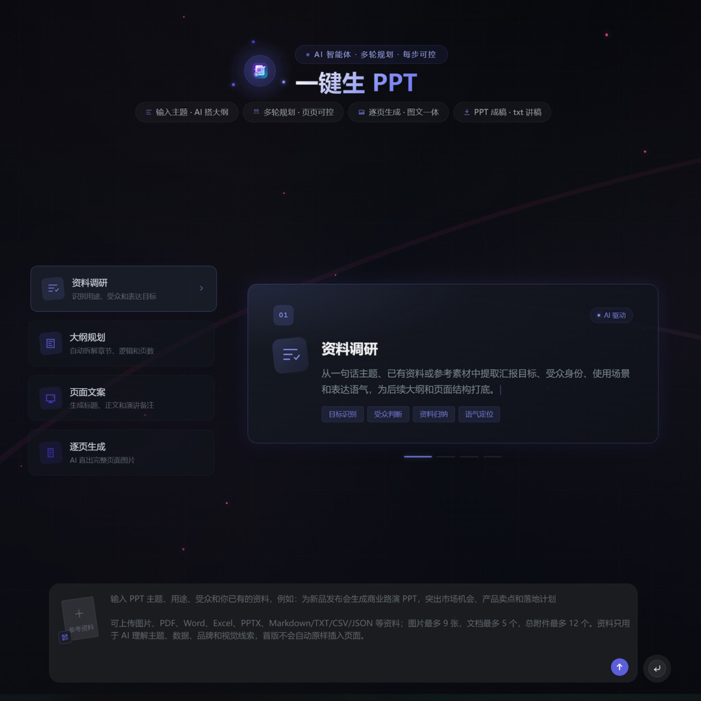 一键生PPT素材